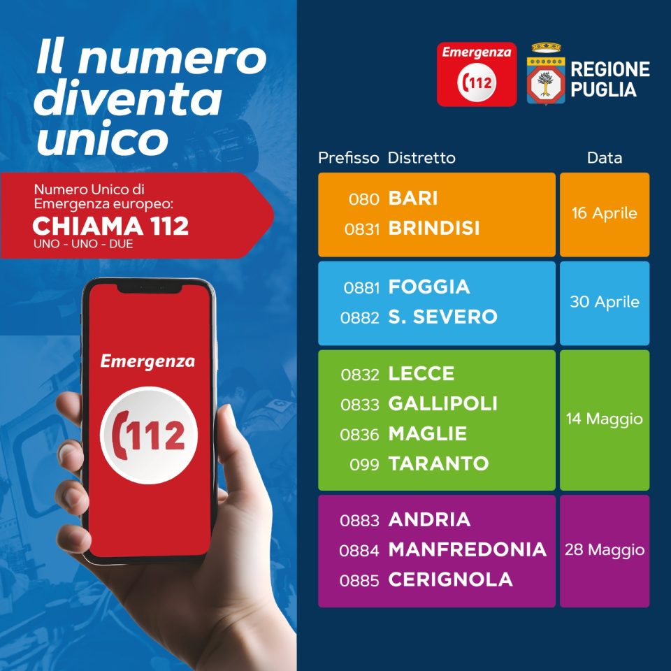 Numero unico europeo emergenze